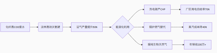 1753766104872711.png 640 (1).png
