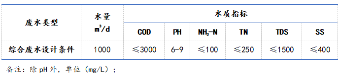 0e1fc6105105e413bee18c0d512fa081.png