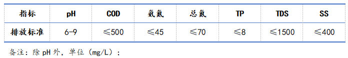 994aa365fbcb6e14d4f3cda2f8ce6efa.png